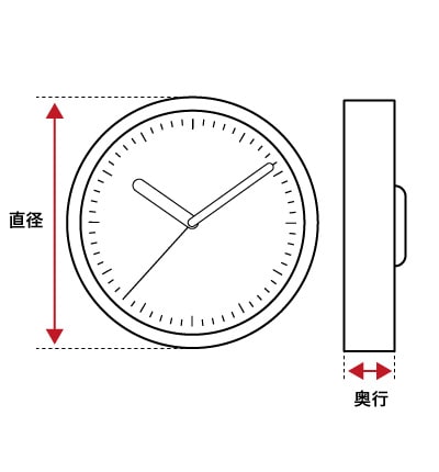 ブルックリン ロースティング カンパニー コラボ サークルミニクロック 公式 ニコアンド Niko And 通販