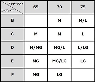 Bijorie サイズガイド 公式 ベイフロー Bayflow 通販