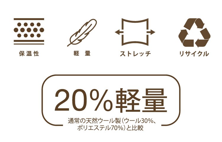 機能