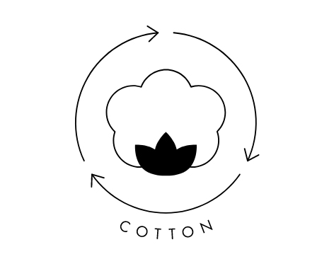 COTTON USA