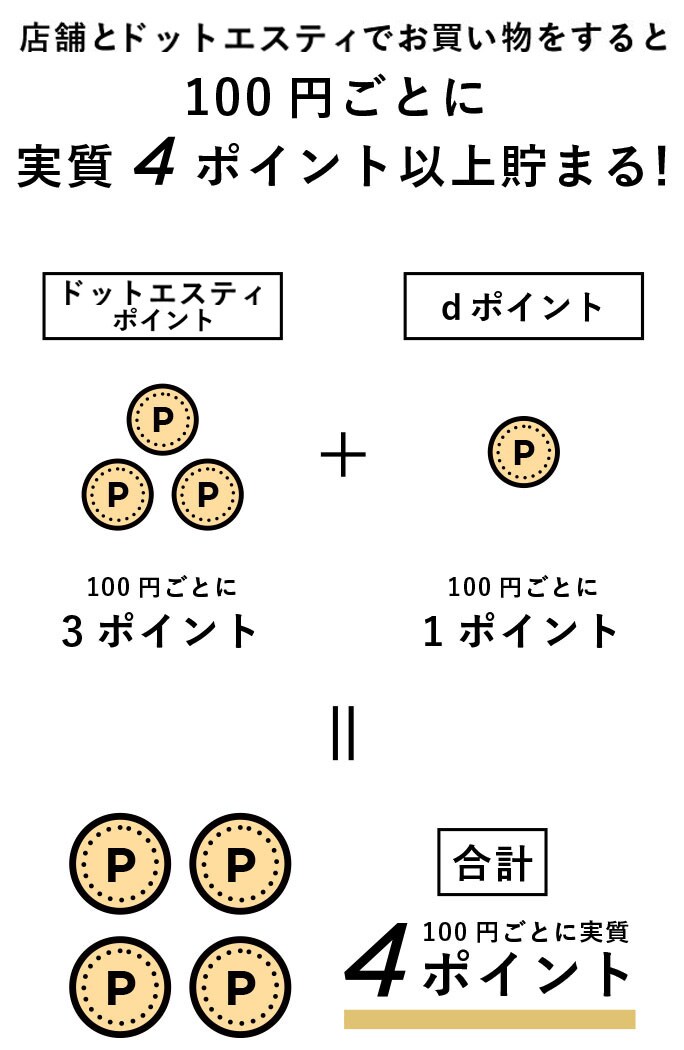 dpoint