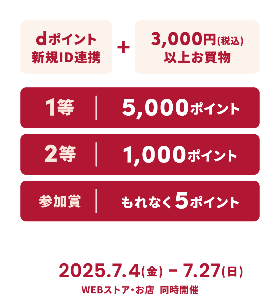 dポイントキャンペーン