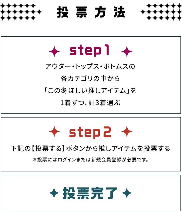 投票方法