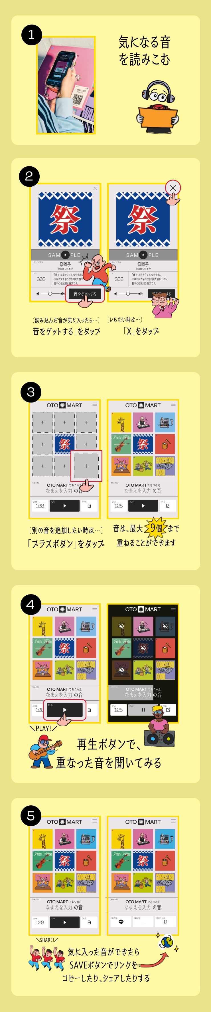 遊び方の内容