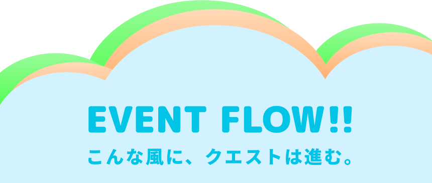 EVENT FLOW