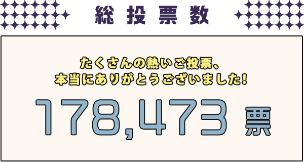 投票期間