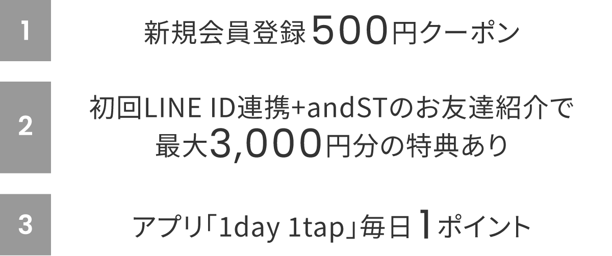 特典