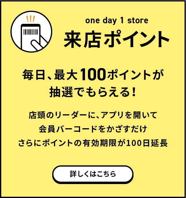 来店ポイント