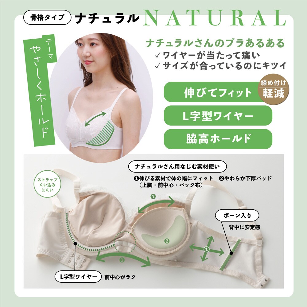 natural