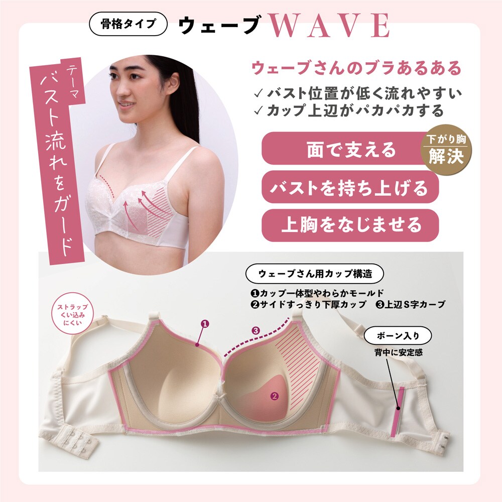 wave