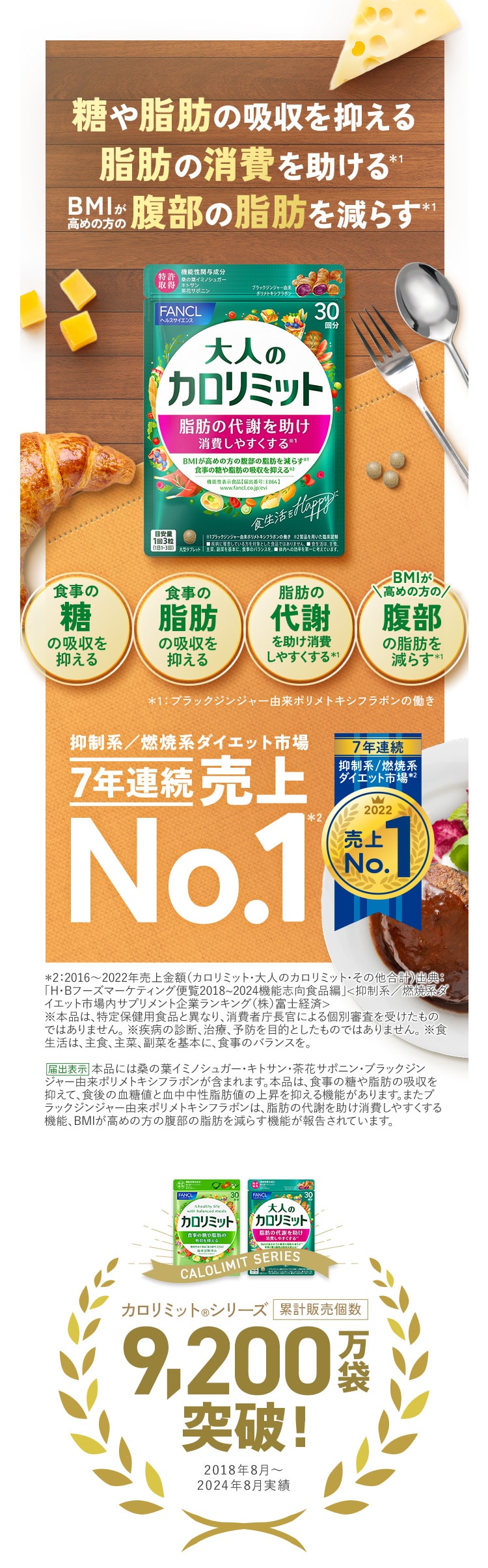 大人のカロリミット