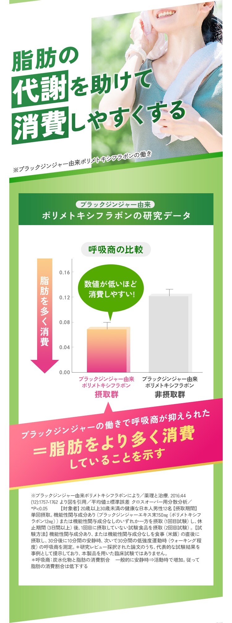大人のカロリミット