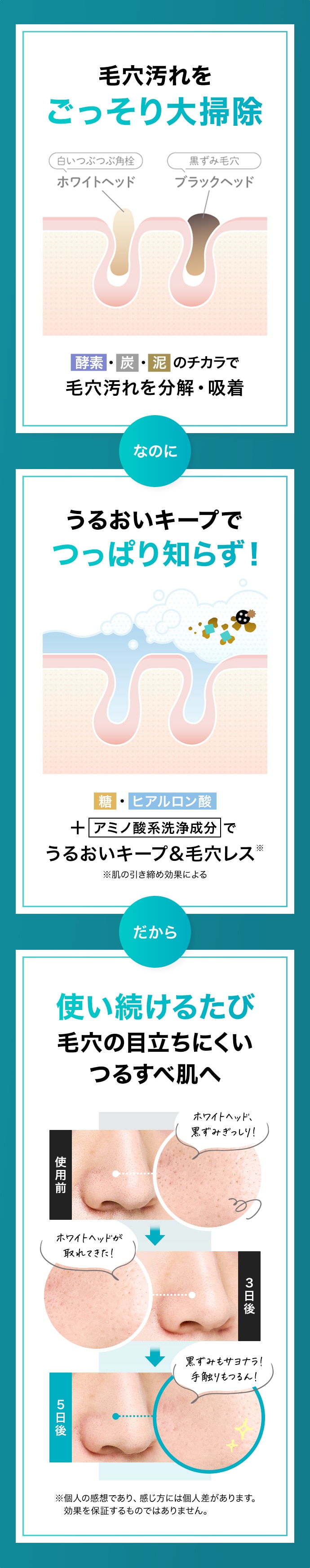 ディープクリア洗顔
