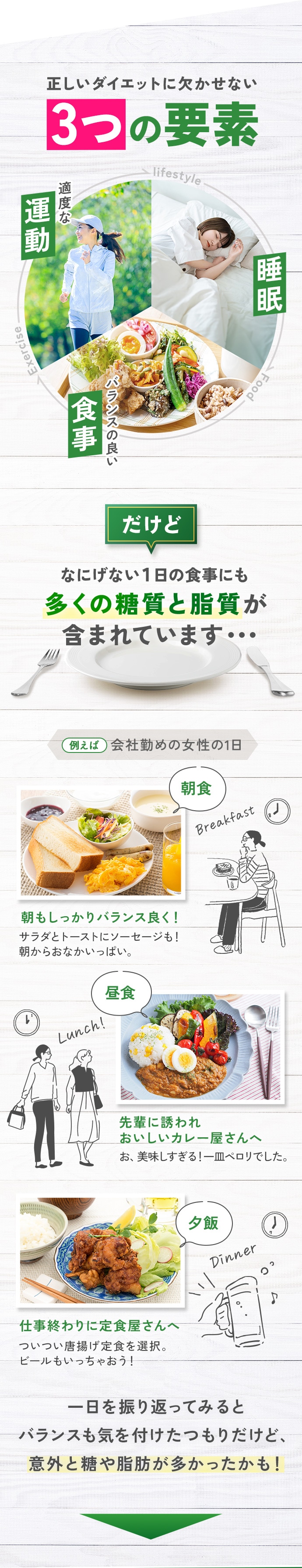 お悩み