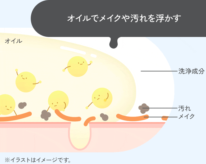 マイルドクレンジングオイル