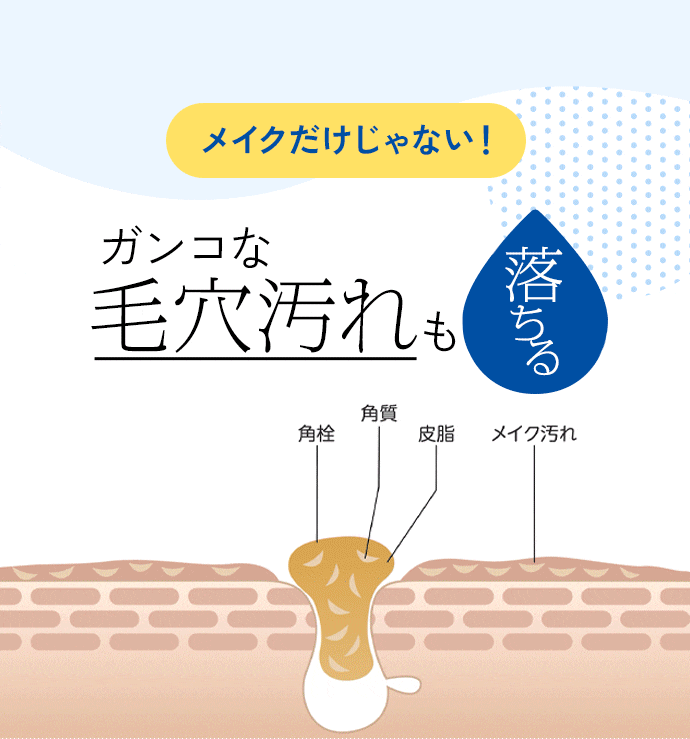 マイルドクレンジングオイル