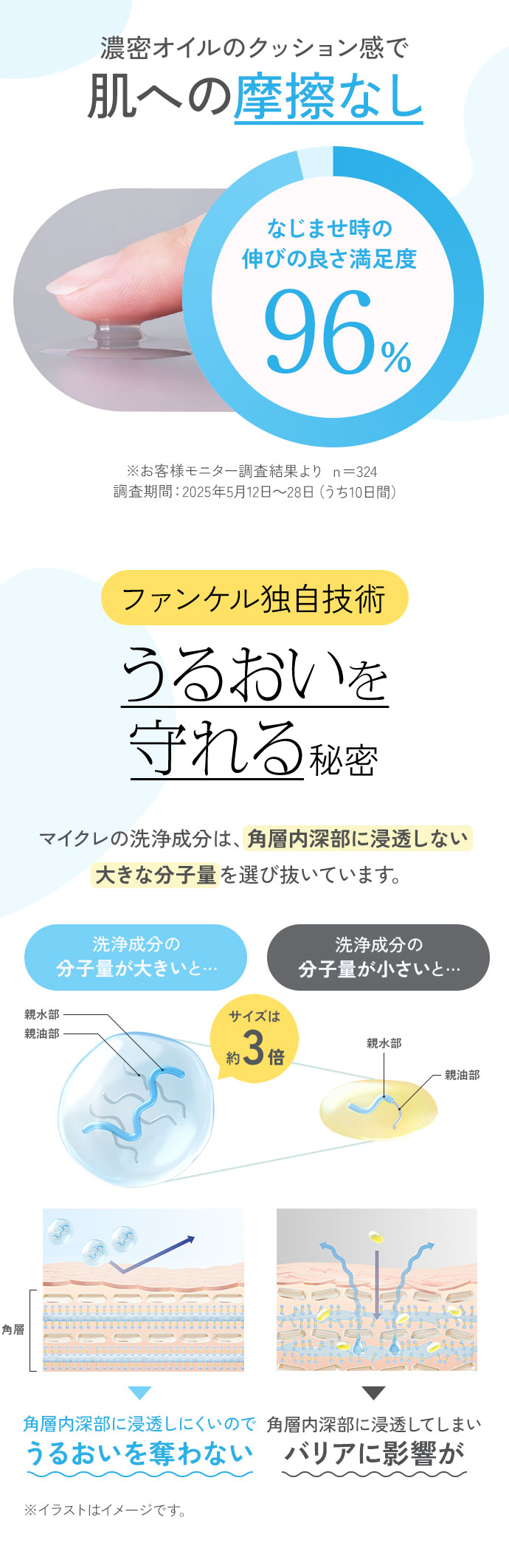 マイルドクレンジングオイル