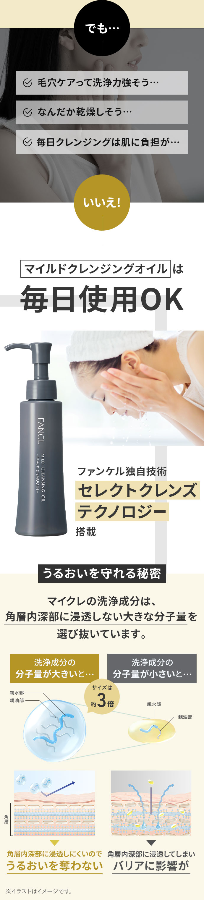 マイルドクレンジングオイル