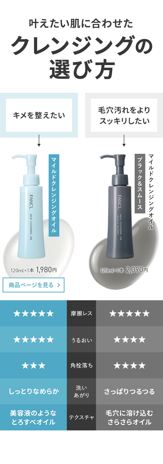 マイルドクレンジングオイル