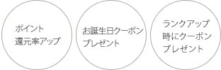 新機能1