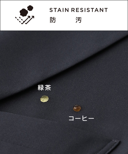 防汚