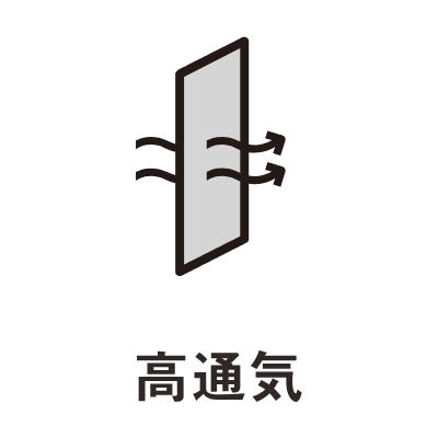 高通気