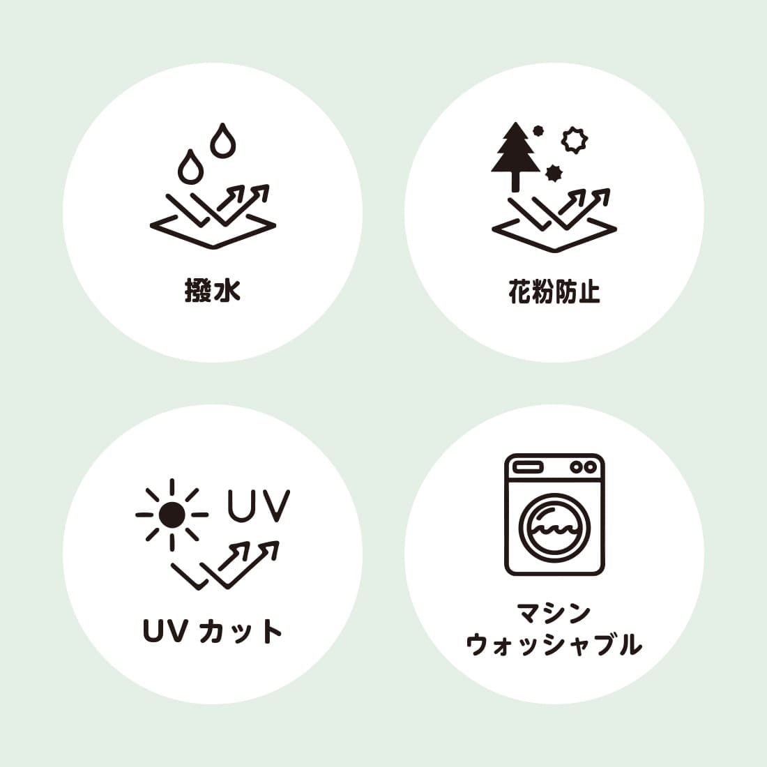 撥水、花粉ガード、UVカット、マシンウォッシャブルなど機能が満載