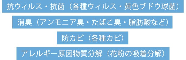 効果
