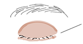 POINT 1