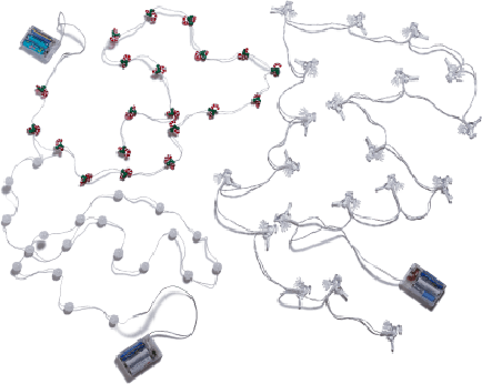 Garlands