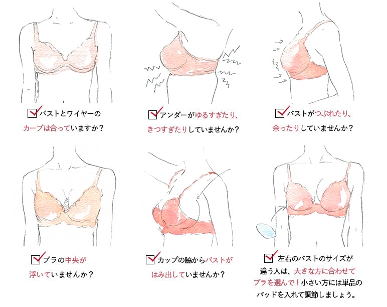 下着のサイズの測り方