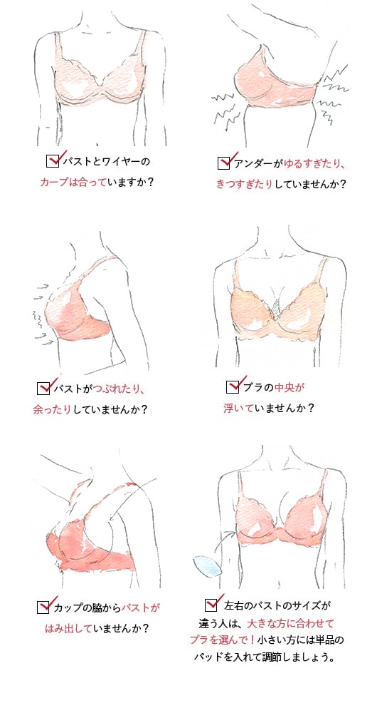 下着のサイズの測り方