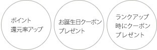 新機能1