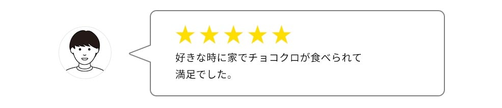 review