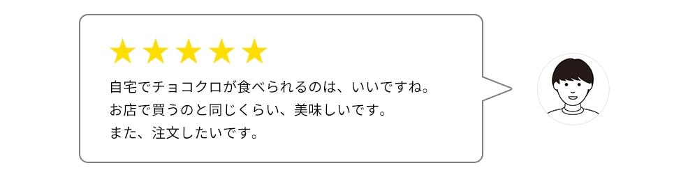 review