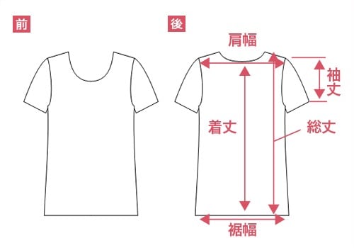 リゾートサイズ5