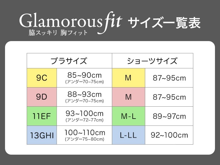Glamorousfitサイズ表