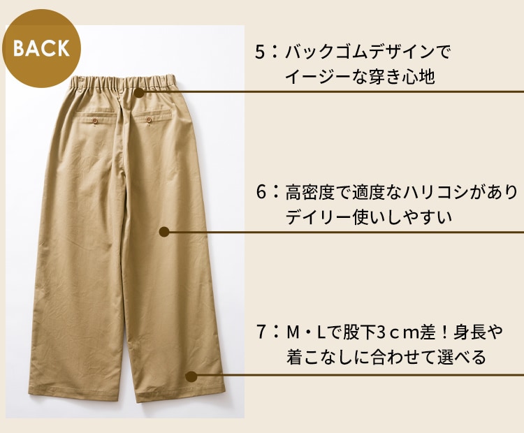 ITEM01