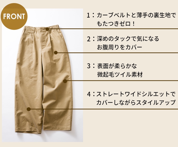 ITEM01