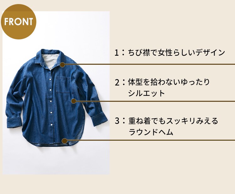 ITEM02