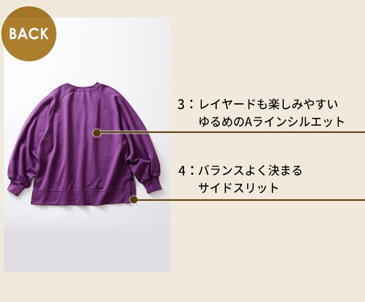 ITEM04
