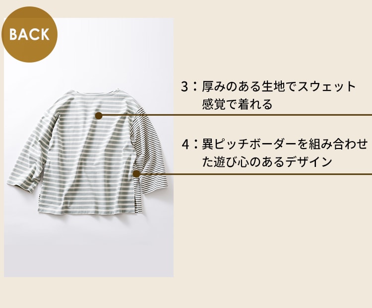 ITEM03