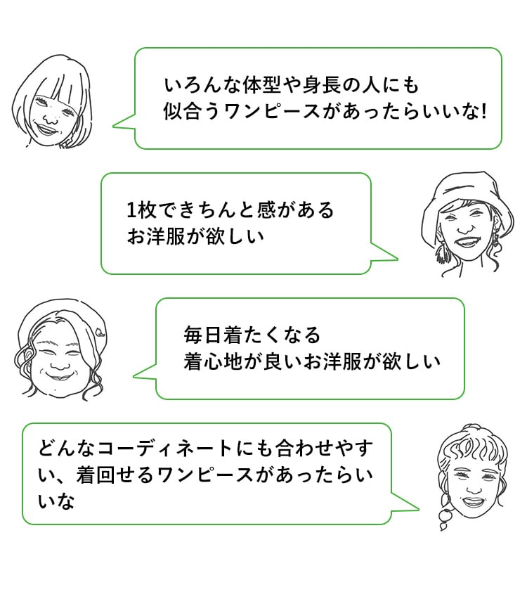 voice