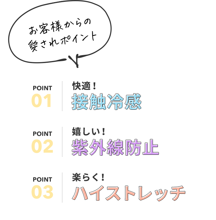 愛されポイント