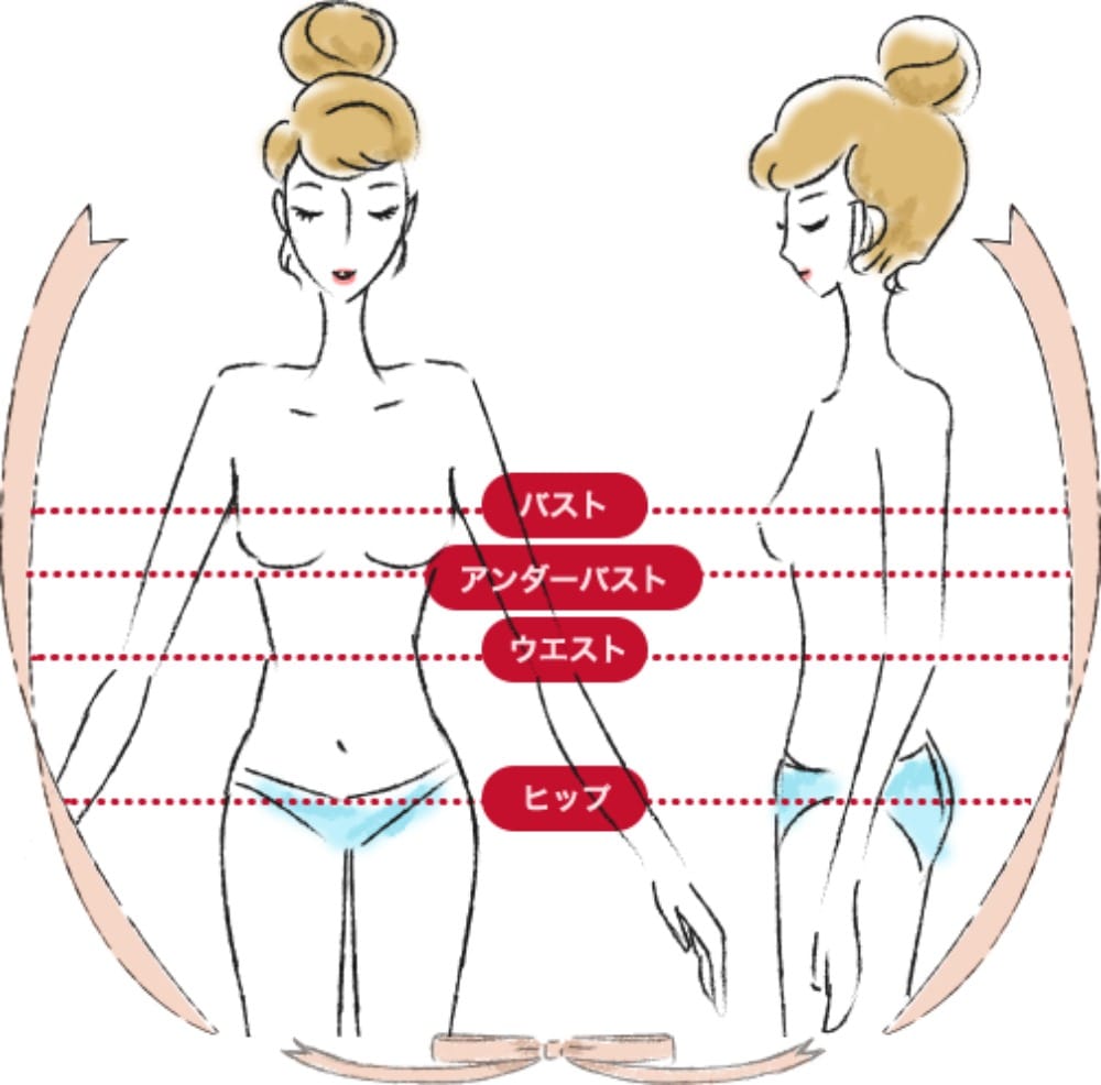 インナーウェアのサイズ
